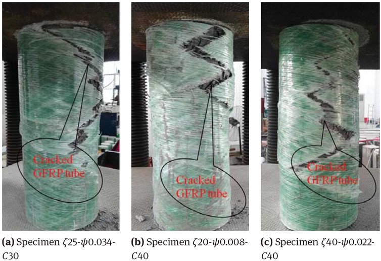 Figure 7 Failure mode of the columns