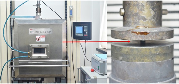 Figure 5 High temperature compression experiment process
