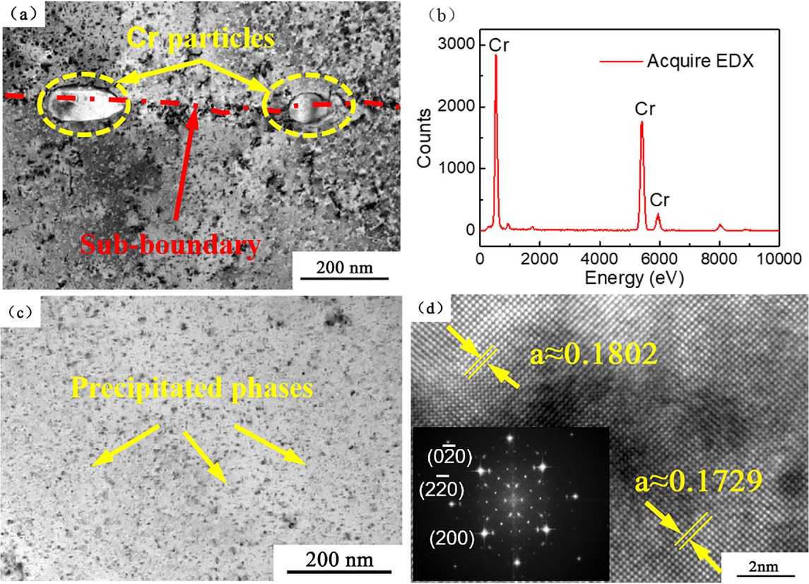 Figure 7 TEM images of the alloy at 723 K×0.5 h (a and c) bright field image; (b) energy spectrum; (d) HRTEM