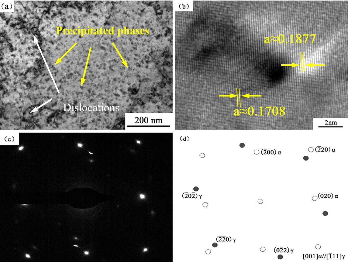 Figure 8 TEM of the alloy at 723 K×2 h: (a) bright field image; (b) HRTEM; (c) SADE pattern of the precipitate; (d) index of SADE pattern
