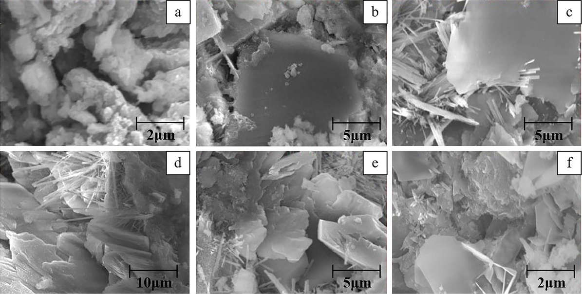 Figure 5 Scanning electron micrographs of cement composites obtained at the 28th day after curing for ordinary Portland cement–GONPs composites modified by different contents of GONPs [27] (a) no GONPs, (b) 0.01% GONPs, (c) 0.02% GONPs, (d) 0.03% GONPs, (e) 0.04% GONPs, (f) 0.05% GONPs