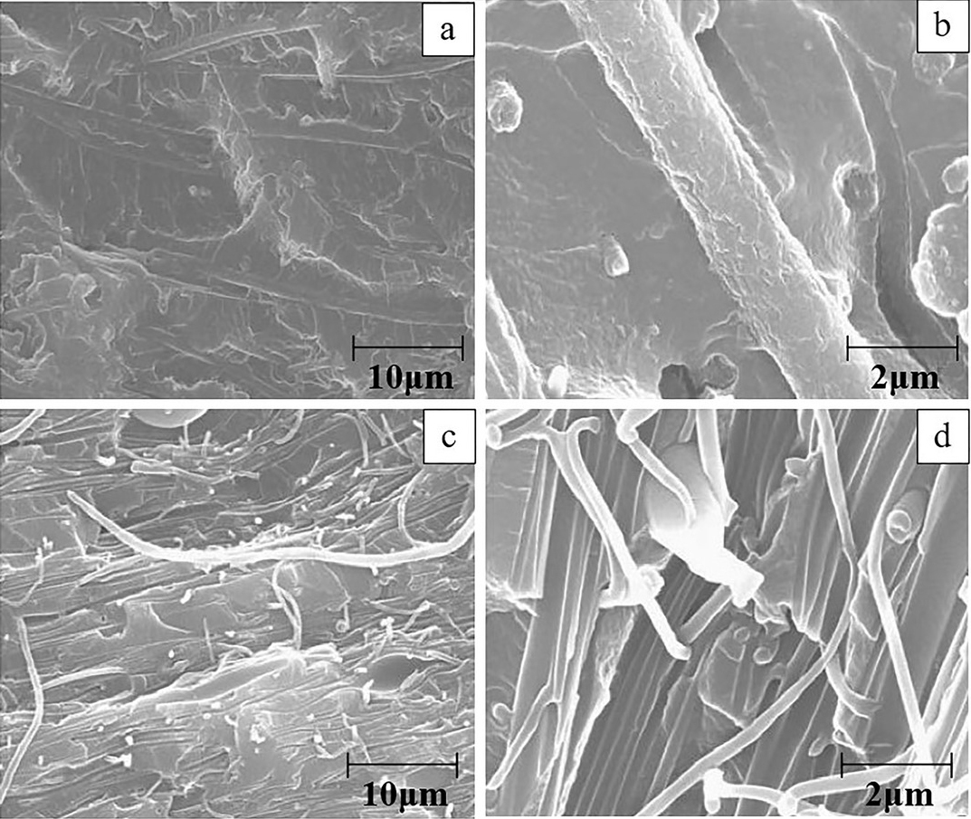 Figure 10 Scanning electron micrographs of fracture surfaces of three-point flexural testing specimens [55] (a) Low magnification of PAN–PMMA nanofibers, (b) high magnification of PAN–PMMA nanofibers, (c) low magnification of PAN nanofiber, (d) high magnification of PAN nanofiber