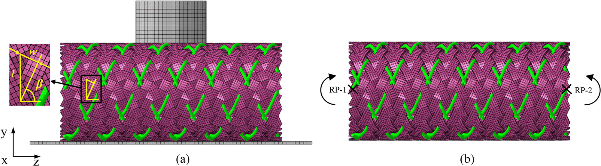 Figure 1 Three-dimensional model of BCS: (a) compression test and (b) bending test.
