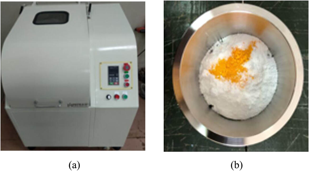Figure 1 
                  Preparation of nanocomposite catalyst. (a) Ball mill (b) preparing process.
               