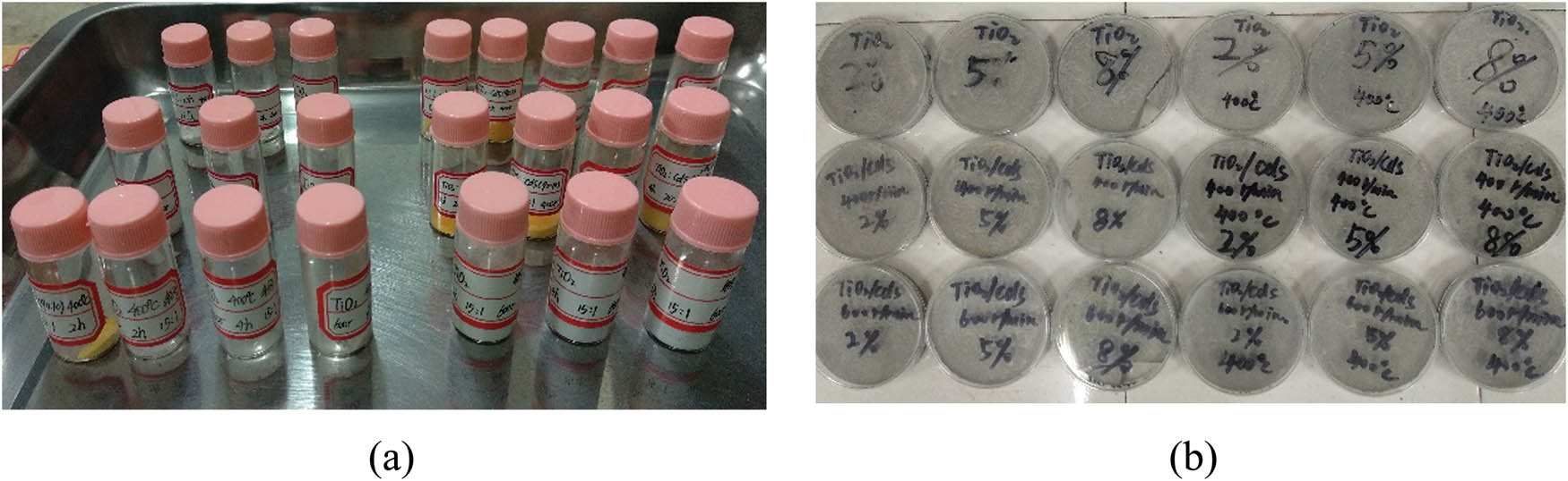 Figure 2 
                  Nanocatalysts and photocatalytic nanoconcrete samples. (a) Nanocatalyst sample. (b) Photocatalytic nanoconcrete samples.
               