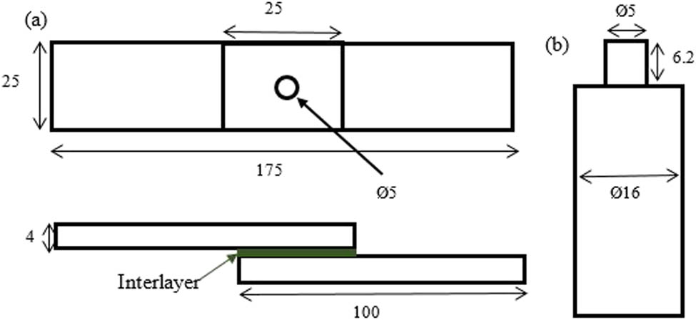 Figure 1 
               (a) Schematic diagram of lab joint (mm); (b) tool dimension (mm).
            