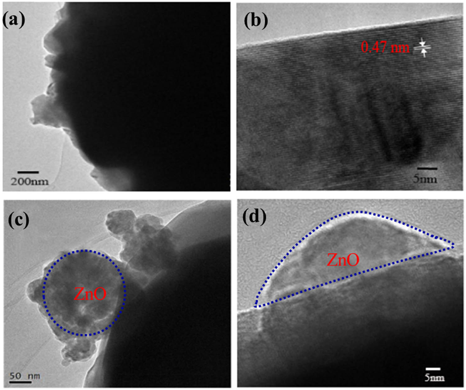 Figure 8 
                  TEM images of (a and b) pristine and (c and d) ZnO-coated LiNi0.8Co0.15Al0.05O2.
               