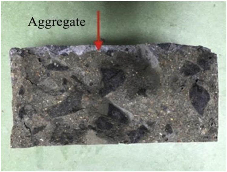 Figure 7 
                  Aggregate diagram [68].
               
