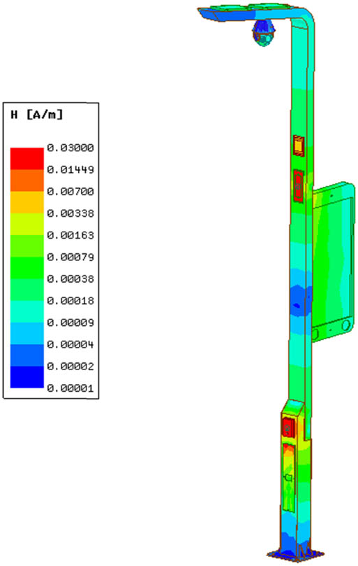 Figure 10
The cloud diagram of the magnetic field intensity distribution of the overall device.