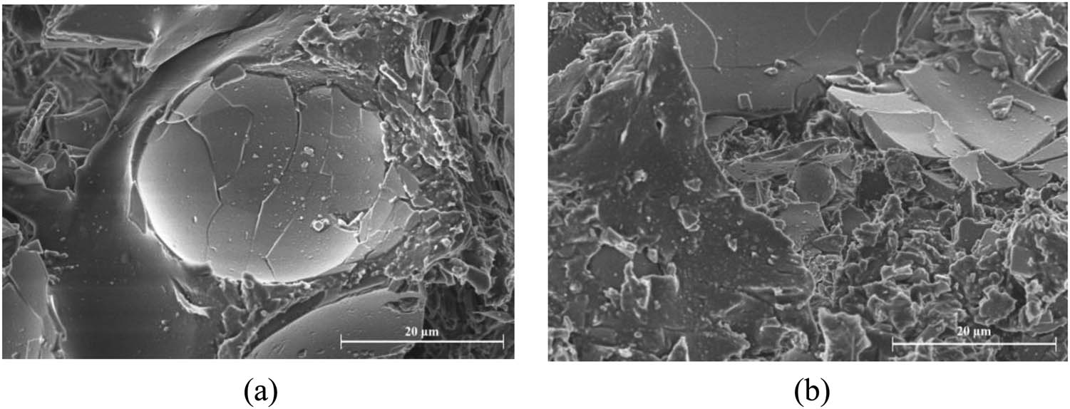 Figure 8
SEM of syntactic foam panels after impact: (a) F70MC0.6M-II and (b) F70C0.6-II.