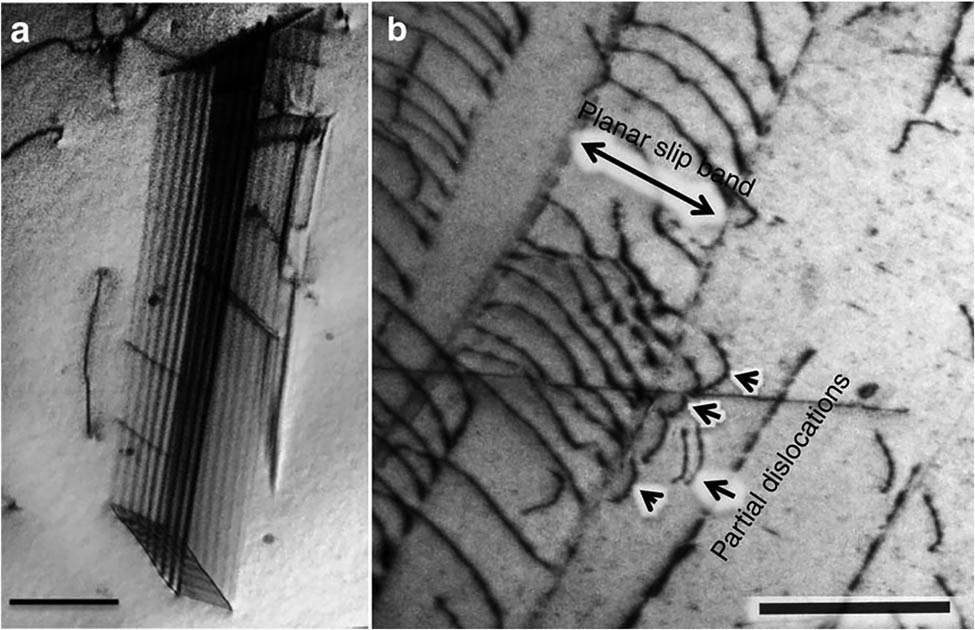 Figure 13 
                  TEM of crack tip dislocation movement and stacking fault in the CrMnFeCoNi HEA, (a) the stacking fault parallelepiped, (b) dislocations with hindered movement [130].
               