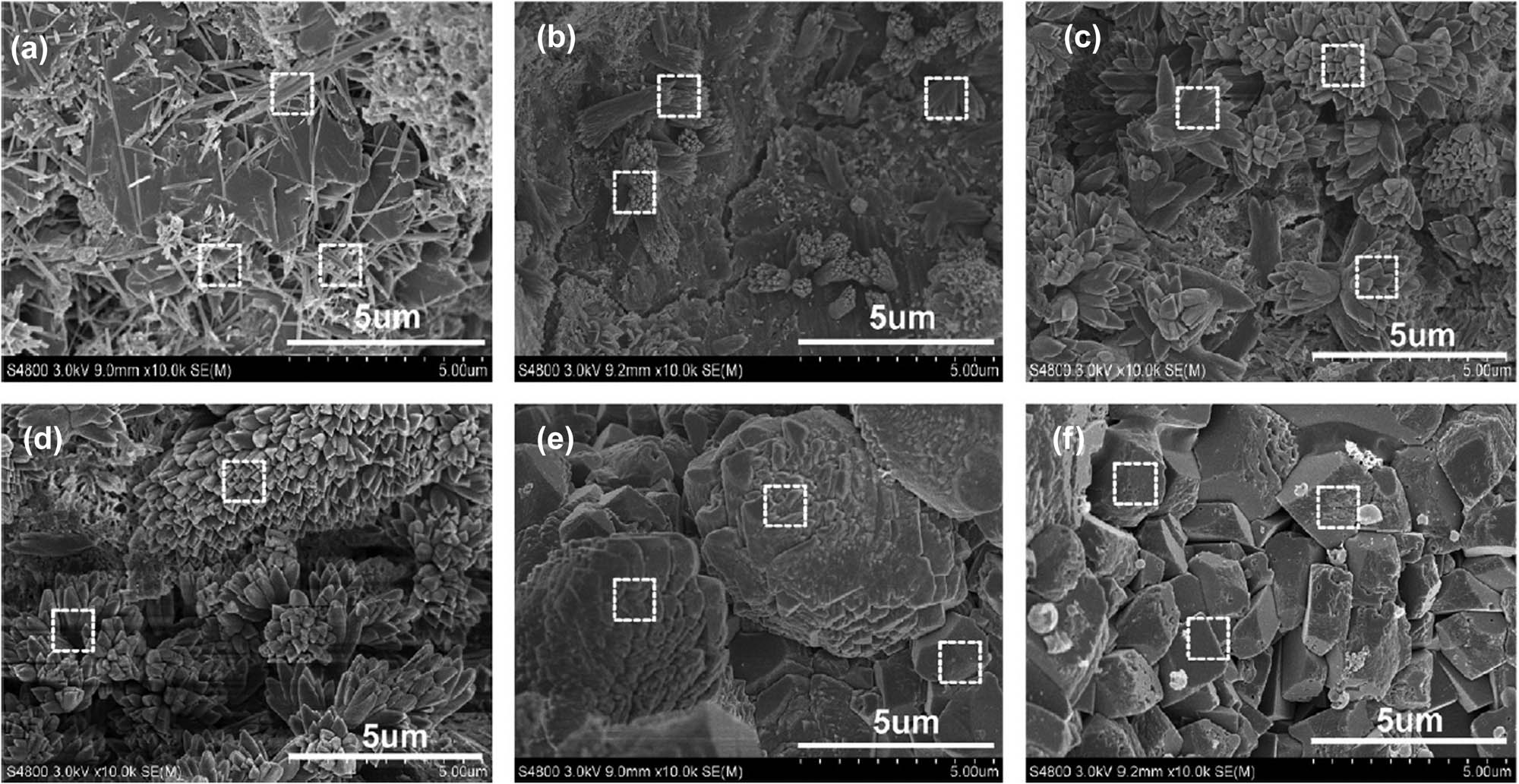 Figure 14 
                  SEM images of cement composites at 28 days mixed with GO: (a) no GO; (b) GO 0.01%; (c) 0.02%; (d) 0.03%; (e) 0.04%; and (f) 0.05% [79].
               