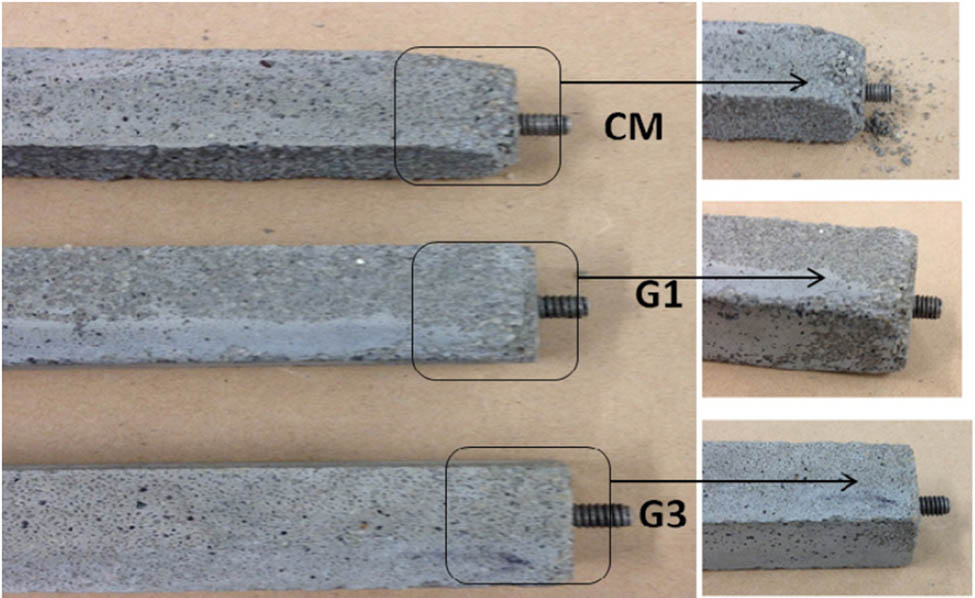 Figure 18 
                  Freeze-thaw damages of different cement mixes [107].
               