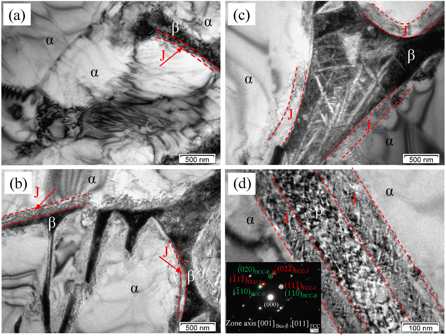Figure 2 
                  TEM micrographs of Ti80 alloy: (a) forged state (α and α grain region), (b) equiaxed state (trigeminal grain boundary region between equiaxed α grains), (c) bimodal state (α and α + β region), and (d) lamellar state (lamellar α + β region).
               