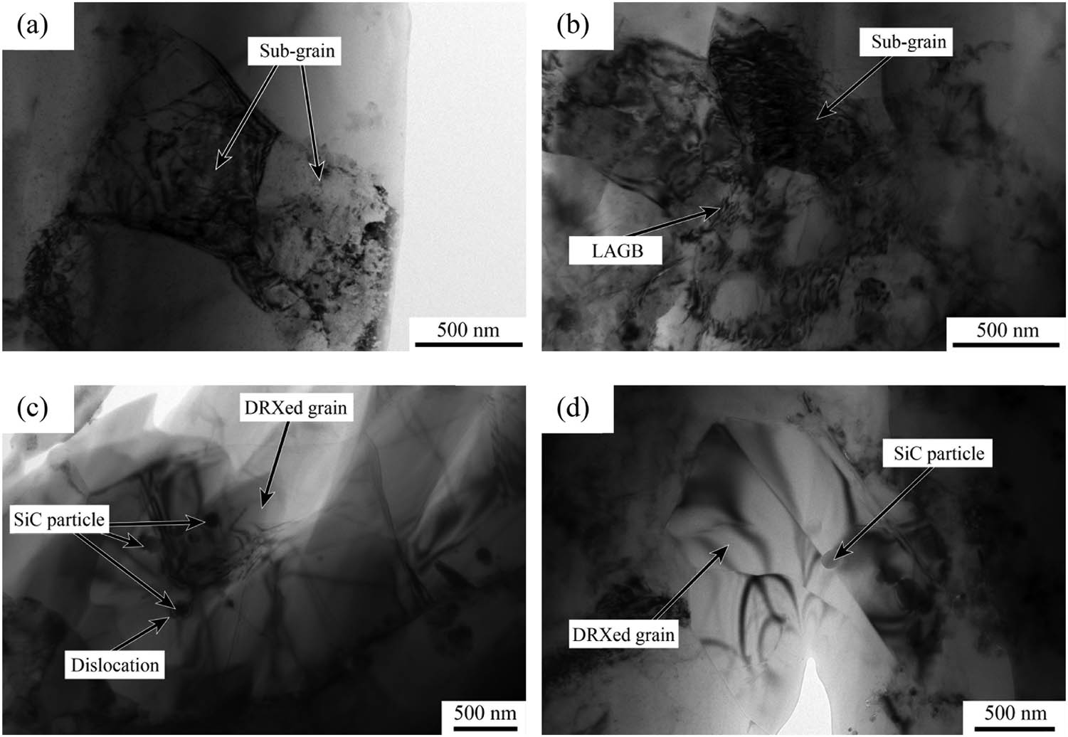 Figure 9 
                     TEM images at different strain rate deformation and deformation temperature of 530°C: (a) 5 s−1, (b) 1 s−1, (c) 0.1 s−1, and (d) 0.01 s−1.
                  