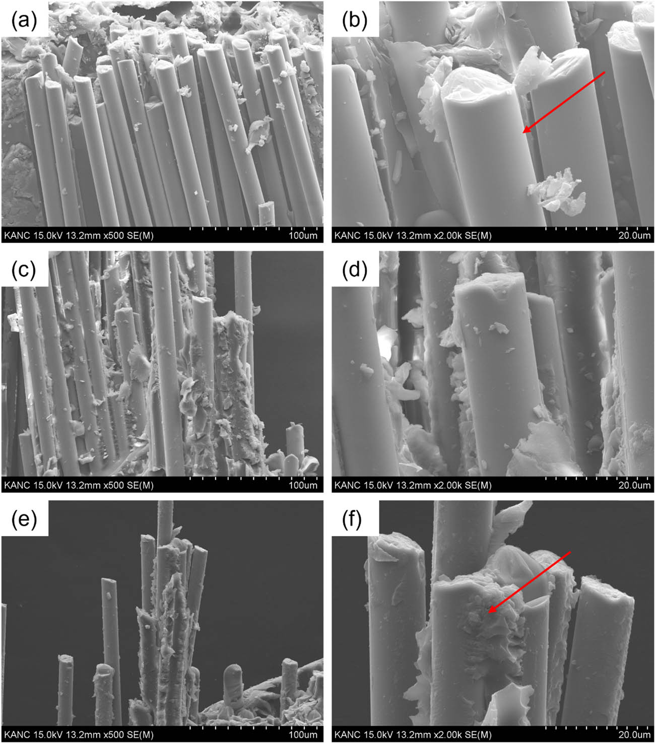 Figure 6 
               FE-SEM image of the fracture surface of (a and b) basalt/epoxy, (c and d) GO + epoxy/basalt, and (e and f) rGO@Basalt/epoxy composites.
            