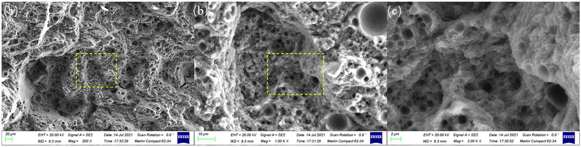 Figure 8 
                  Tensile specimen fractographs of CNTs/AlSi10Mg nanocomposites indicating typical ductile fracture with dimples (a) 200X, (b) 1000X, (c) 3000X.
               