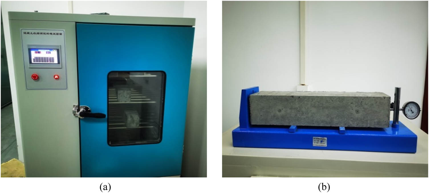 Figure 8
Shrinkage performance of concrete. (a) Concrete shrinkage environment test box. (b) Horizontal shrinkage apparatus for concrete.