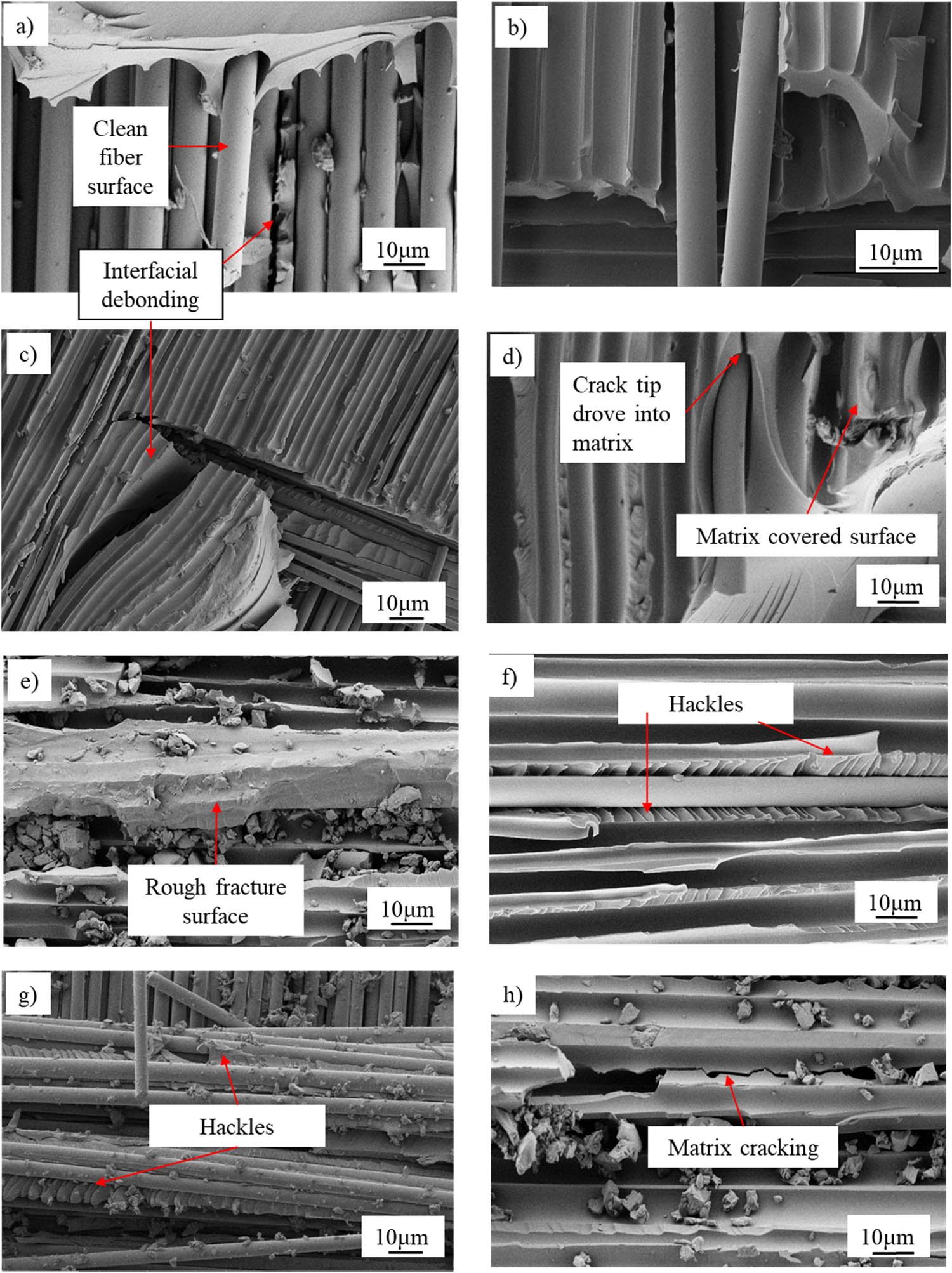 Figure 12
FESEM image of mode I fracture surface of the (a–c) control sample (GF-Epoxy); (d–h) hybrid sample (CNTs-GF-Epoxy).