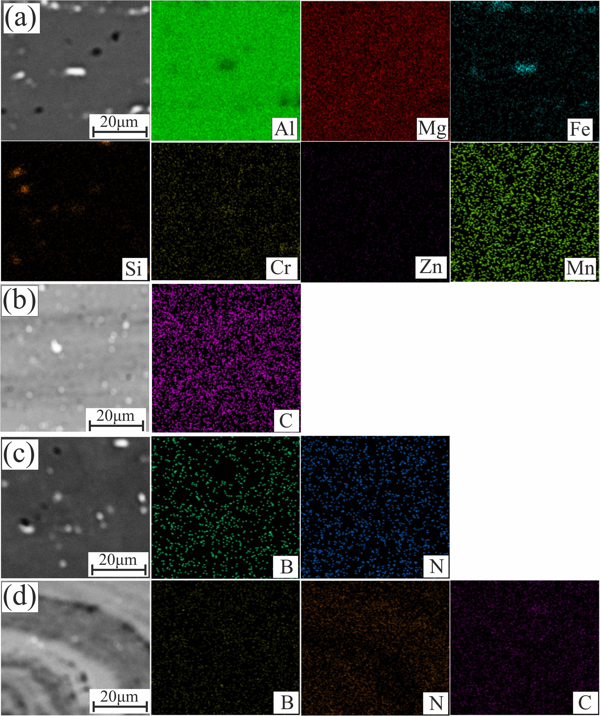 Figure 7 
                  EDS mapping analysis in SZ (a) after FSP without reinforcements and reinforced with (b) GNPs, (c) BN nanoparticles, and (d) hybrid of GNPs and BN nanoparticles.
               