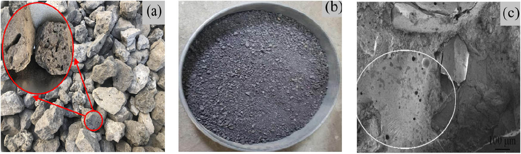 Figure 1 
                  The appearance of SS: (a) SS stone; (b) SS sand; and (c) internal appearance.
               