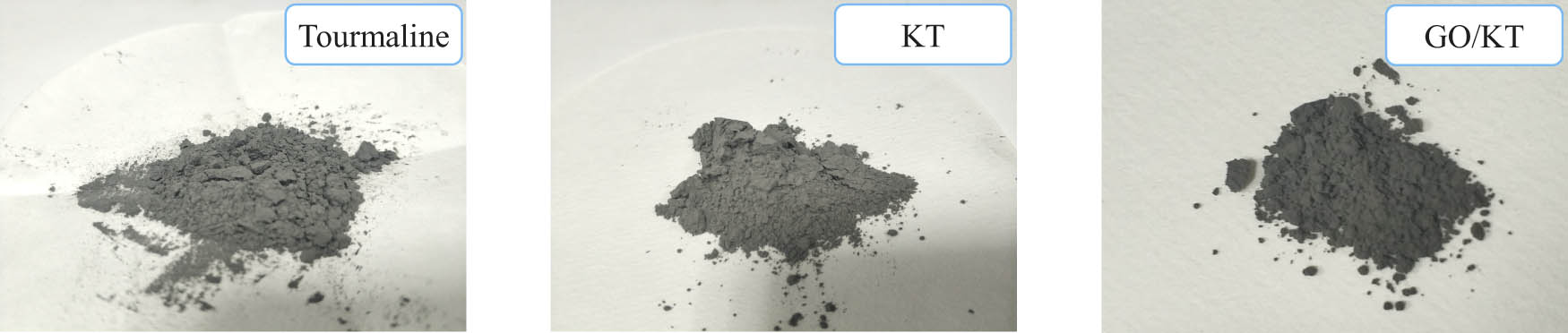 Figure 4 
                     Macromorphology of tourmaline before and after modification.
                  