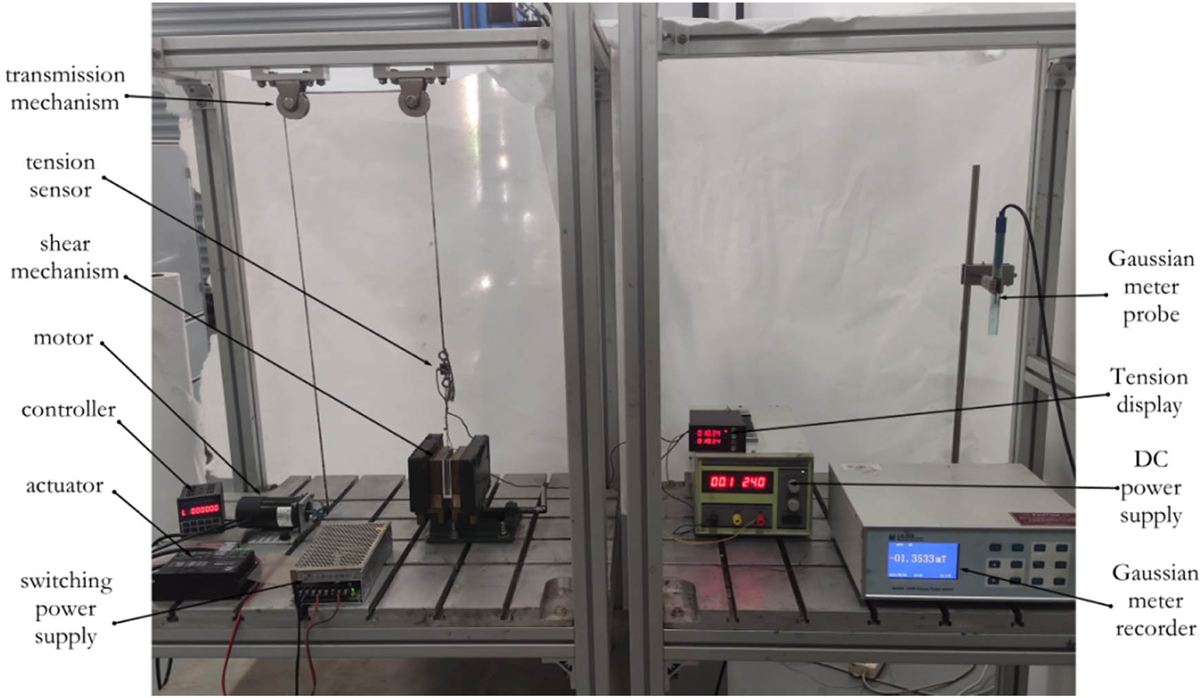 Figure 4
Test bench.