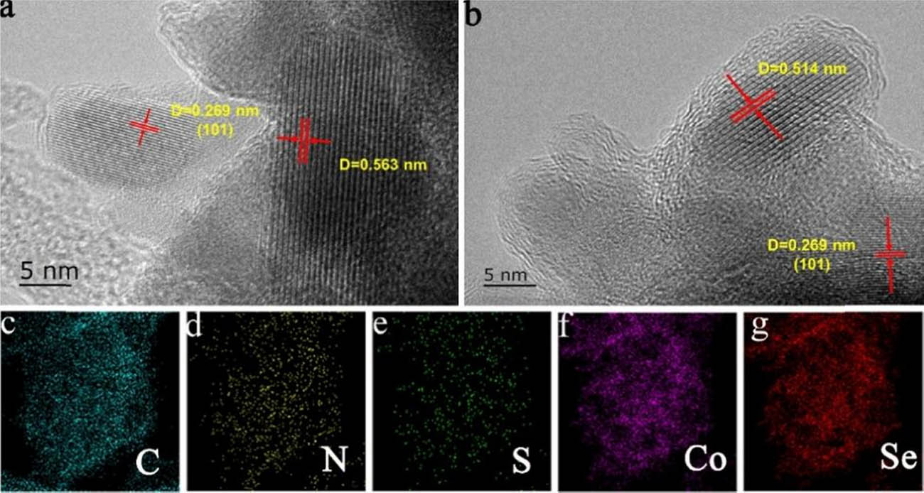 Figure 2 
               HRTEM images of (a) CoSe/C–NS and (b) CoSe/C–N; (c–g) TEM mapping of C, N, S, Co, and Se element.
            