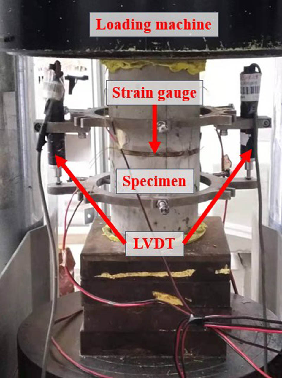 Figure 7 
                     Cylinder compression test machine.
                  