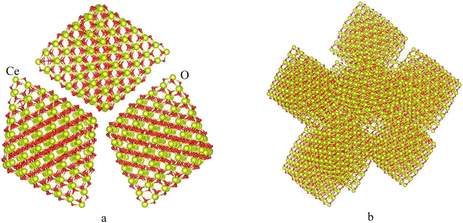 Figure 2 
               Structure of agglomerated nanoparticles with a size of (a) 4.7 nm and (b) 7.3 nm. The cerium and oxygen atoms are depicted by yellow and red balls, respectively.
            