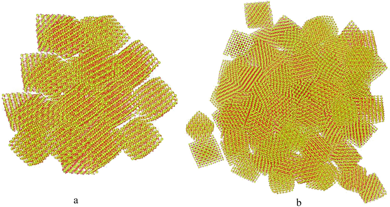Figure 3 
               Structure of agglomerated octahedral and spherical nanoparticles: (a) 10 nm in size and (b) 20.6 nm in size.
            