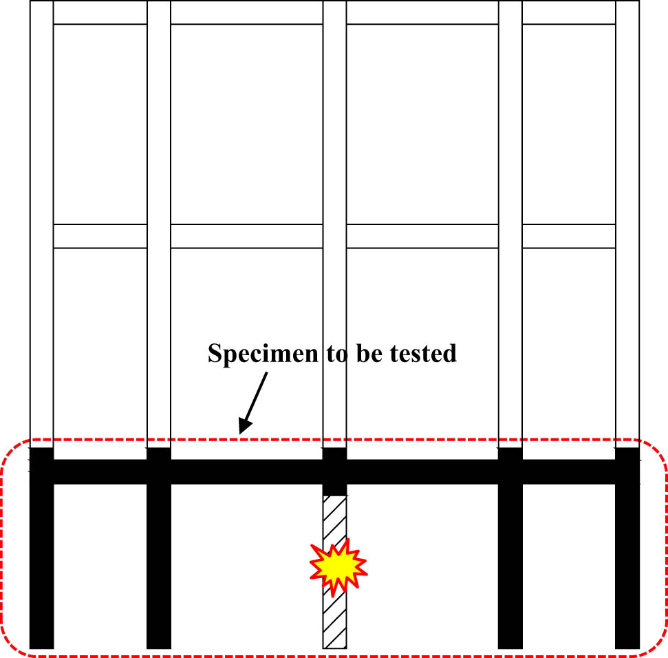 Figure 1 
                  Relationship of the test specimen with a prototype.
               