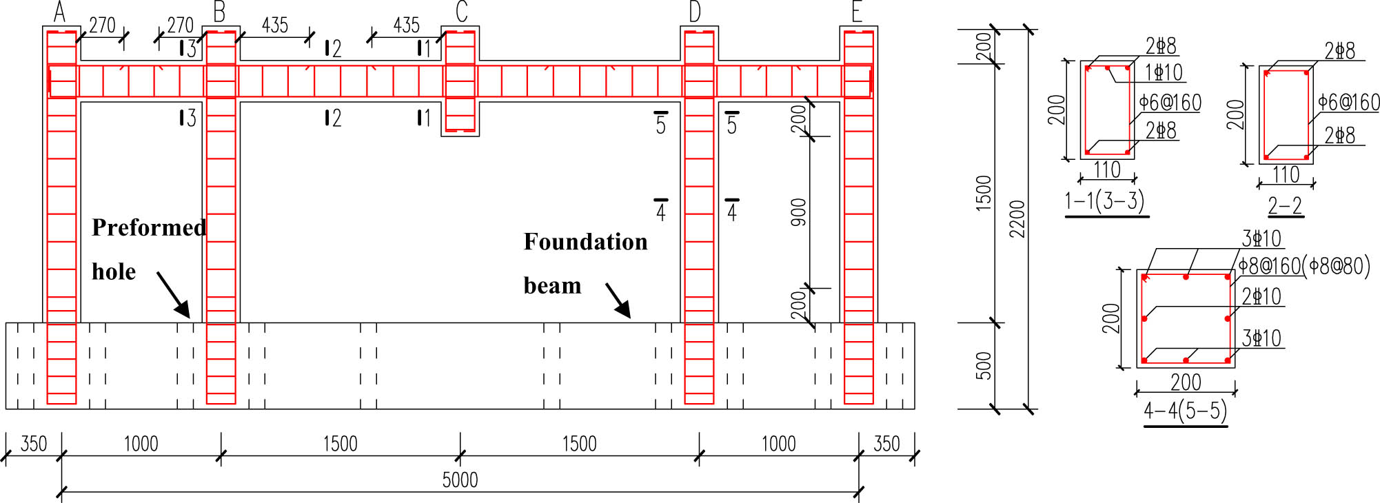 Figure 2 
                  Concrete dimensions and steel reinforcements of S1 and S2.
               