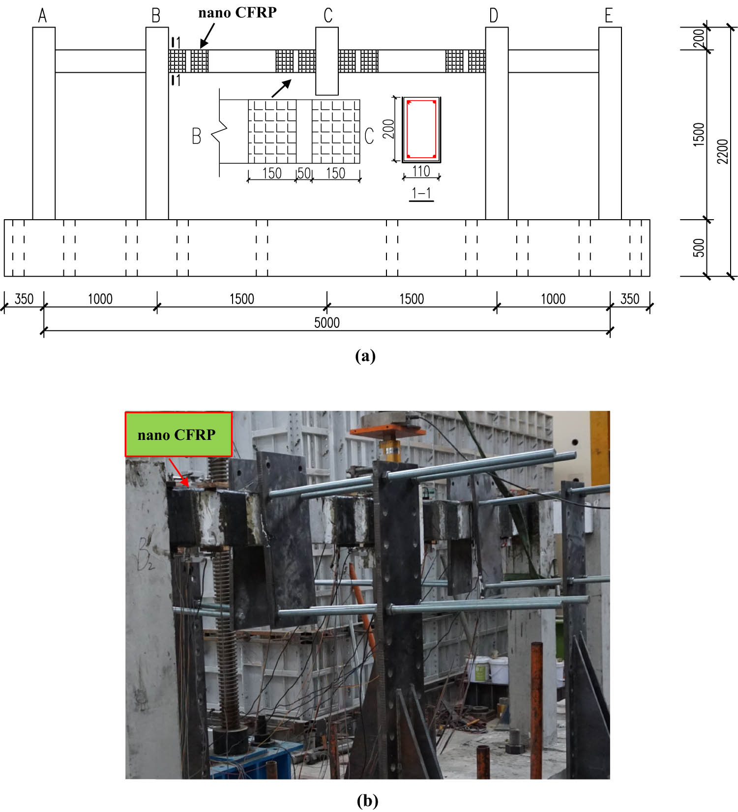 Figure 3 
                  The S2 model with nano CFRP: (a) schematic diagram and (b) photograph.
               