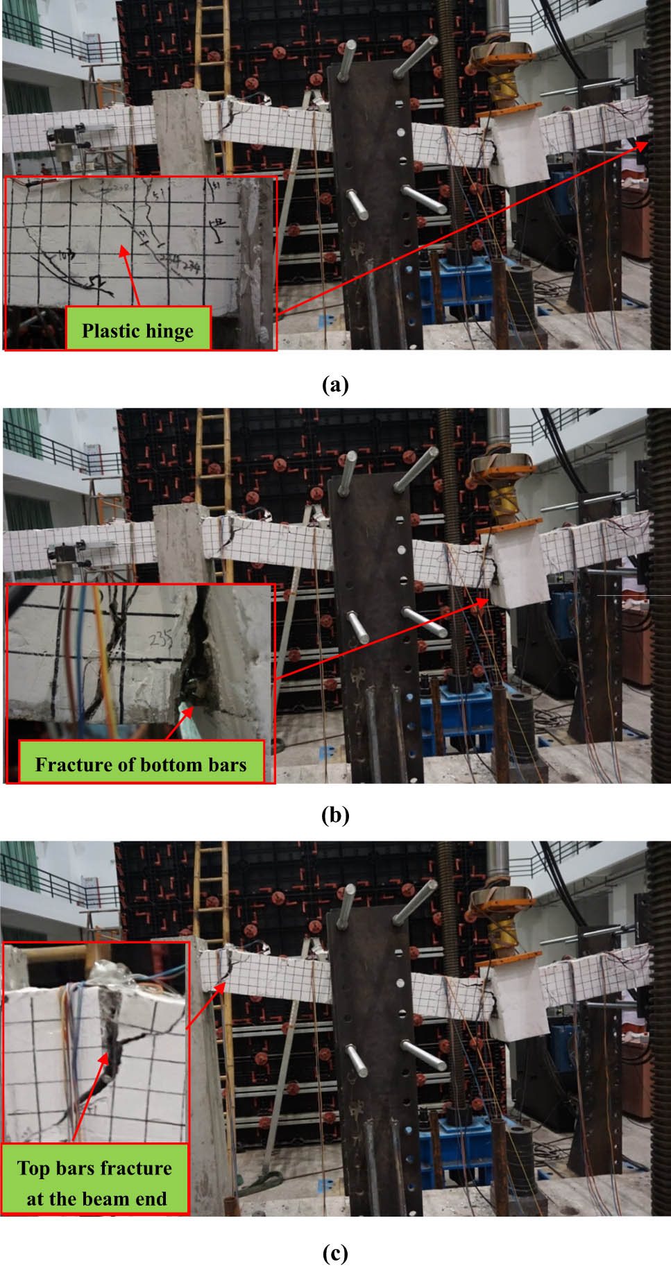 Figure 6 
                  Crack pattern and failure mode of S1: (a) at the beam end near column D; (b) at the middle point; and (c) the failure mode of S1.
               