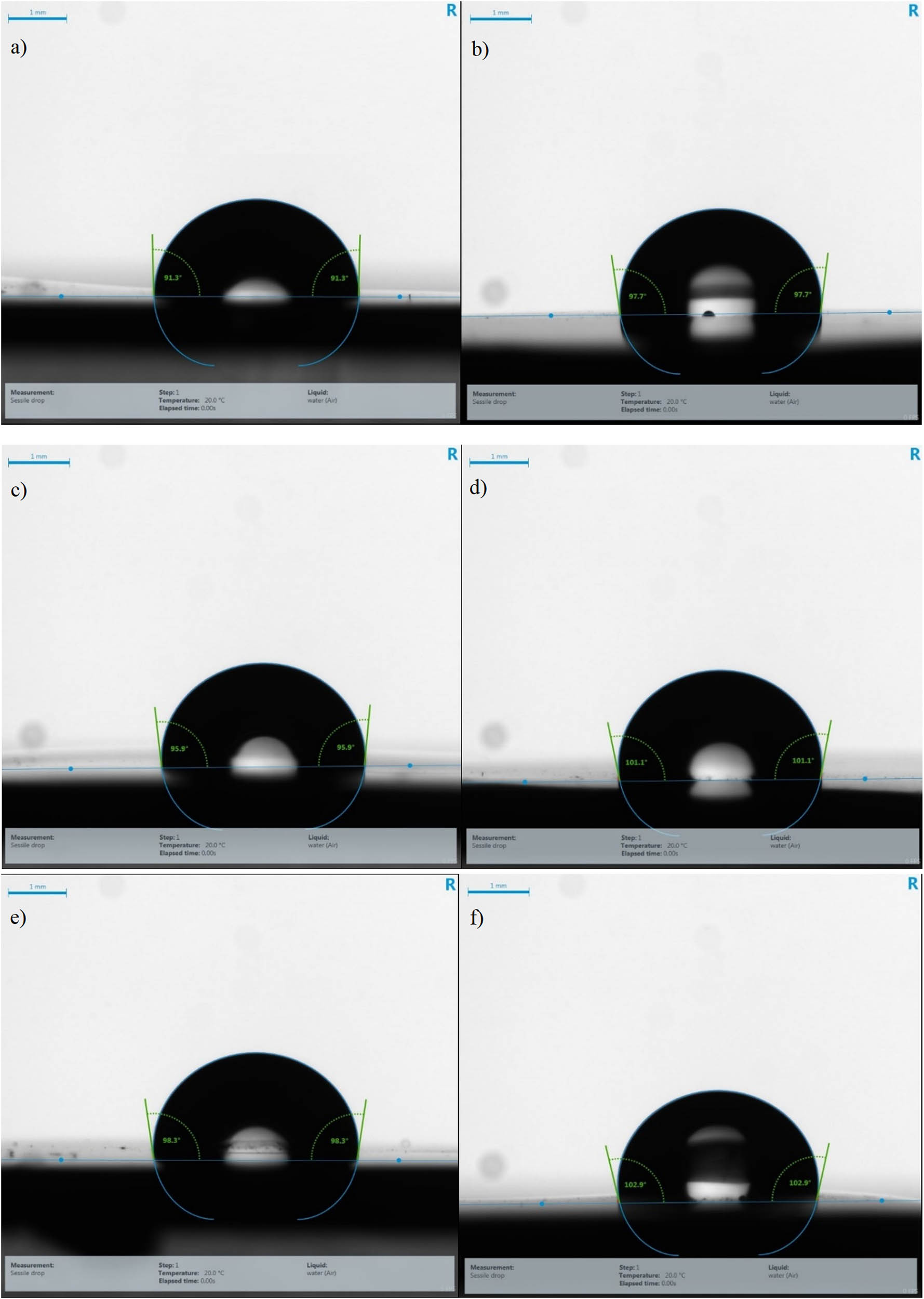 Figure 7 
                  Contact angle images: unaged binder (a) without CSNPs and (b) with CSNPs; short-term aged binder (c) without CSNPs and (d) with CSNPs; long-term aged binder (e) without CSNPs and (f) with CSNPs.
               