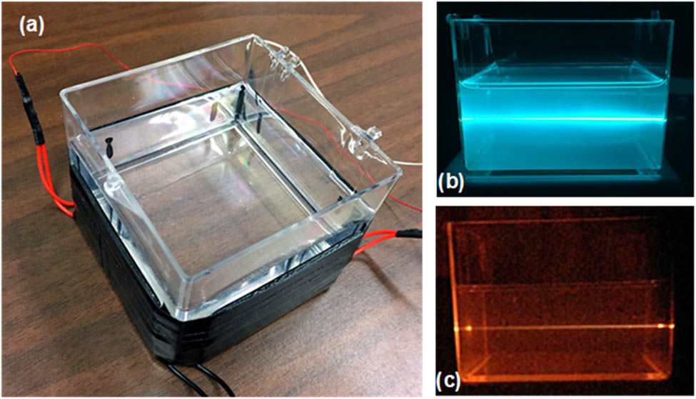 Figure 9 
                  (a) LSC simulator filled with the nanocolloid of phosphor 
                        
                           
                           
                              
                                 
                                    NaY
                                 
                                 
                                    0.83
                                 
                              
                              
                                 
                                    F
                                 
                                 
                                    4
                                 
                              
                              :
                              
                                 
                                    Yb
                                 
                                 
                                    0.14
                                 
                                 
                                    3
                                    +
                                 
                              
                              
                                 
                                    Er
                                 
                                 
                                    0.03
                                 
                                 
                                    3
                                    +
                                 
                              
                           
                           {\text{NaY}}_{0.83}{\text{F}}_{4}:{\text{Yb}}_{0.14}^{3+}{\text{Er}}_{0.03}^{3+}
                        
                      in 1-propanol. (b) Side view of the 488 nm beam from an Ar-ion laser passing through the nanocolloid (from right to left) in the container of the LSC with the PV cells removed. (c) The same but taken through a red filter (laser protective goggles).
               