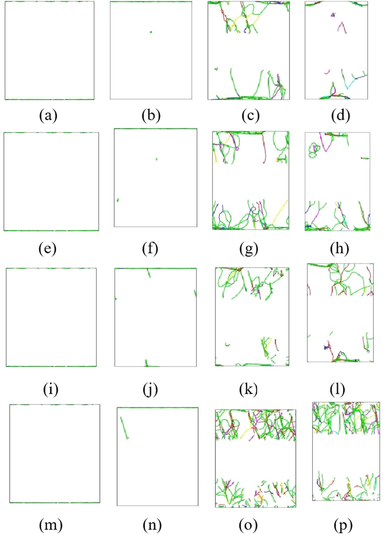 Figure 6
The distribution of the dislocation lines with respect to the marked points in the stress–strain curve (Figure 5). (a–d) 0.0005 ps−1; (e)–(h) 0.001 ps−1; (i–l) 0.005 ps−1; and (m–p) 0.01 ps−1. (a) point a1, (b) point b1, (c) point c1, (d) point d1, (e) point a2, (f) point b2, (g) point c2, (h) point d2, (i) point a3, (j) point b3, (k) point c3, (l) point d3, , (m) point a4, (n) point b4, (o) point c4, (p) point d4.