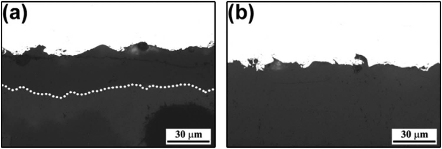 Figure 5 
               (a) and (b) shows the cross-sectional images of the joints inside the plastically deformed zone with RS of 2,900 rpm and joining pressure 0.2 and 0.3 MPa, respectively [105].
            