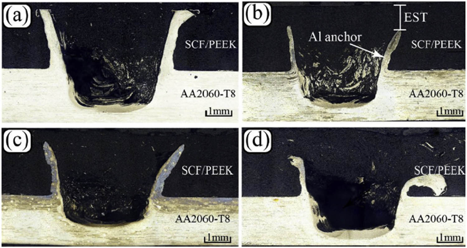 Figure 19 
               Microstructures at: (a) 1,400 rpm, (b) 1,600 rpm, (c) 1,800 rpm, and (d) 2,000 rpm [244].
            