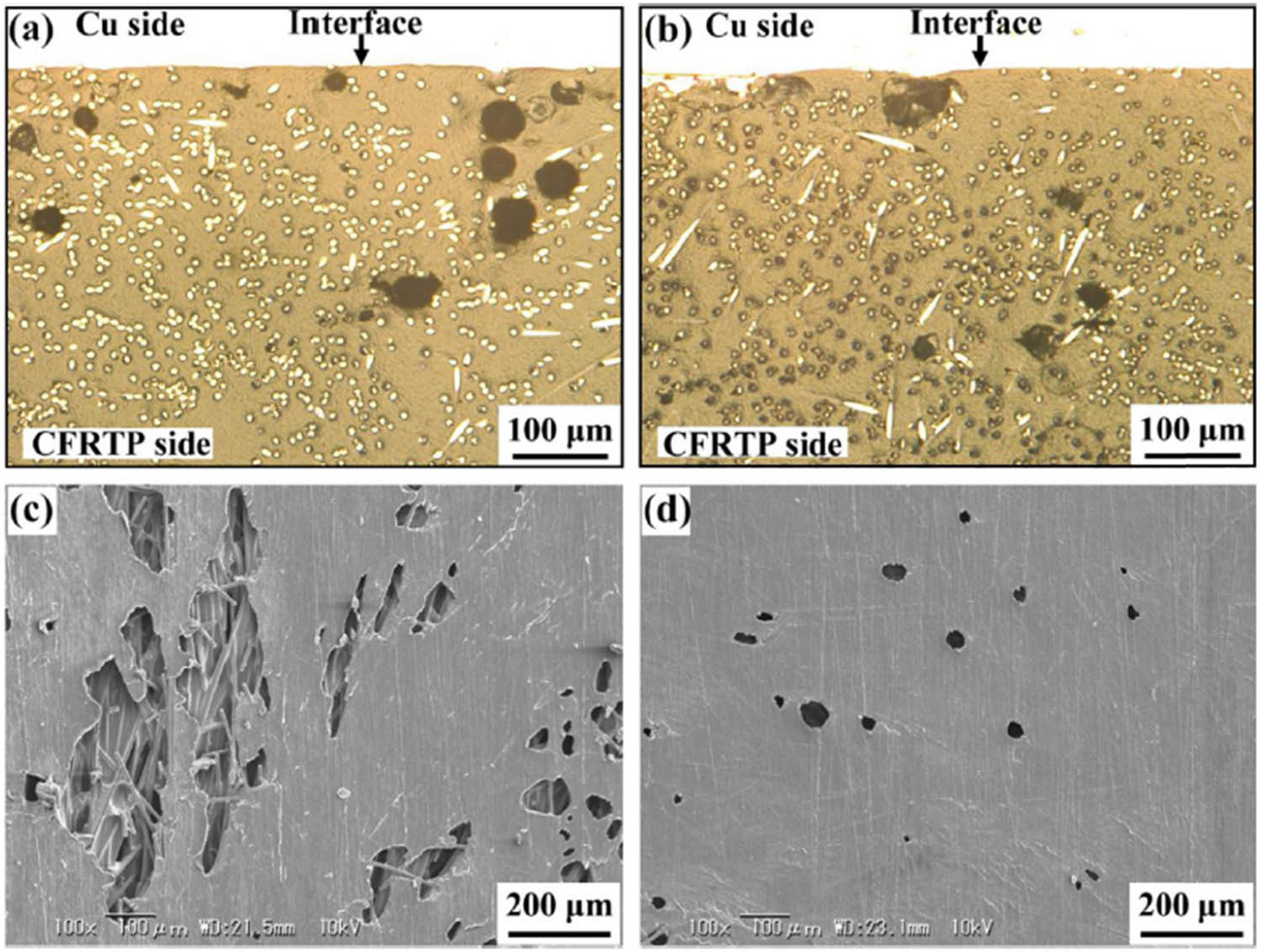 Figure 20 
               Bubble comparison of normal and offset joints at different rotating speeds and cross-sections: (a) normal friction lap joint at 1,500 rpm, (b) offset joint at 1,500 rpm, (c) normal joint at 2,000 rpm and (d) offset joint at 2,000 rpm [1].
            