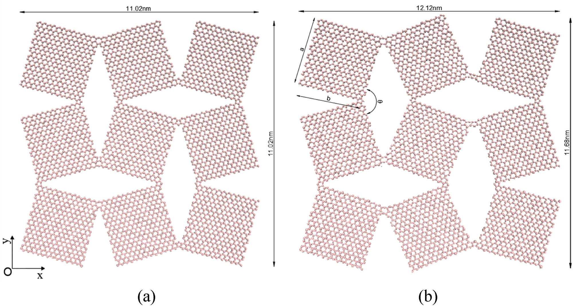 Figure 5 
               (a) PRGNs in an equilibrium state; (b) PRGNs when the strain is 0.1 (a = b = 3 nm, θ = 150°).
            