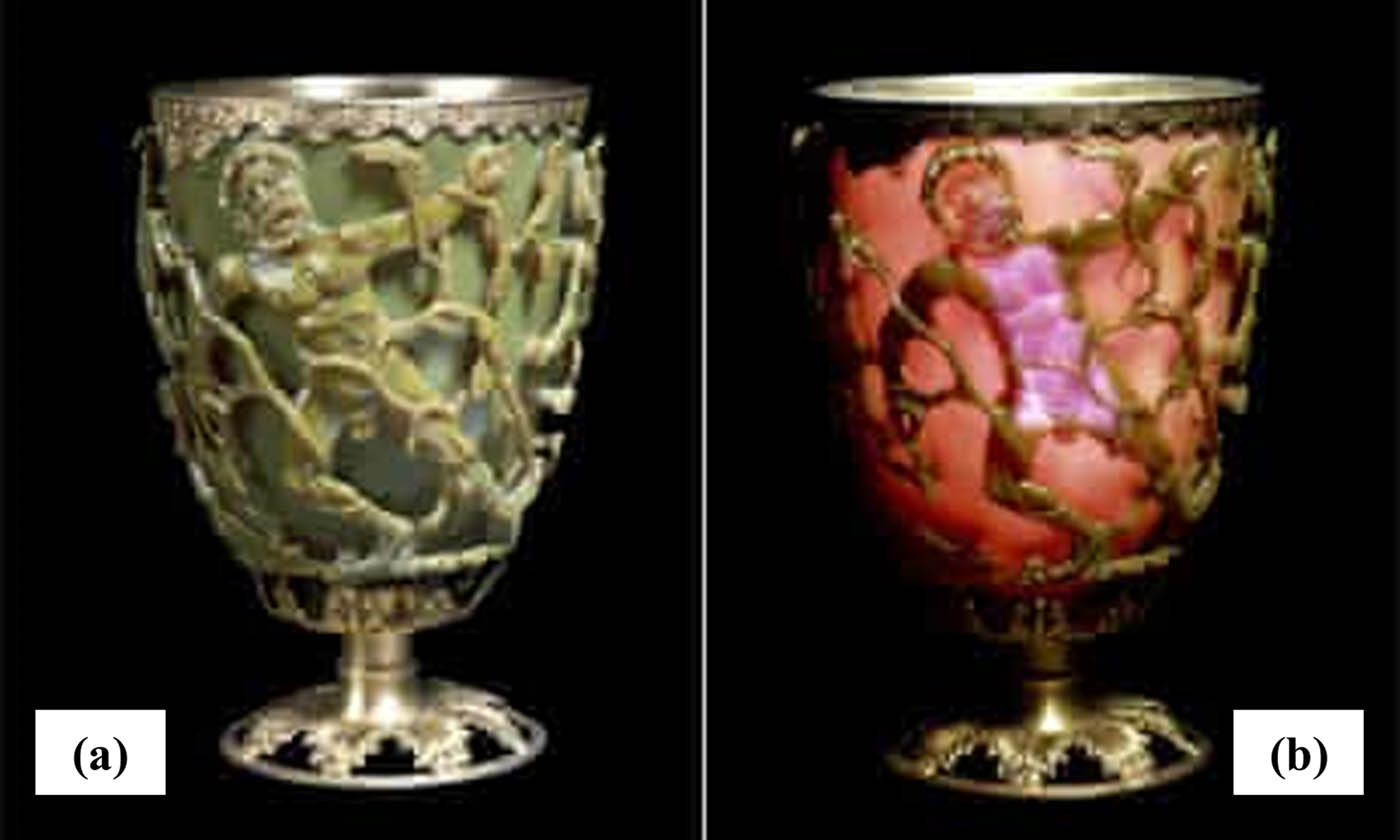 Figure 1 
               Portion of the Lycurgus cup with dichroic properties: (a) Opaque greenish yellow color under reflected light. (b) Translucent ruby-like color under transmitted light. Reproduced from ref. [10], Copyright 2008, Springer-Nature.
            