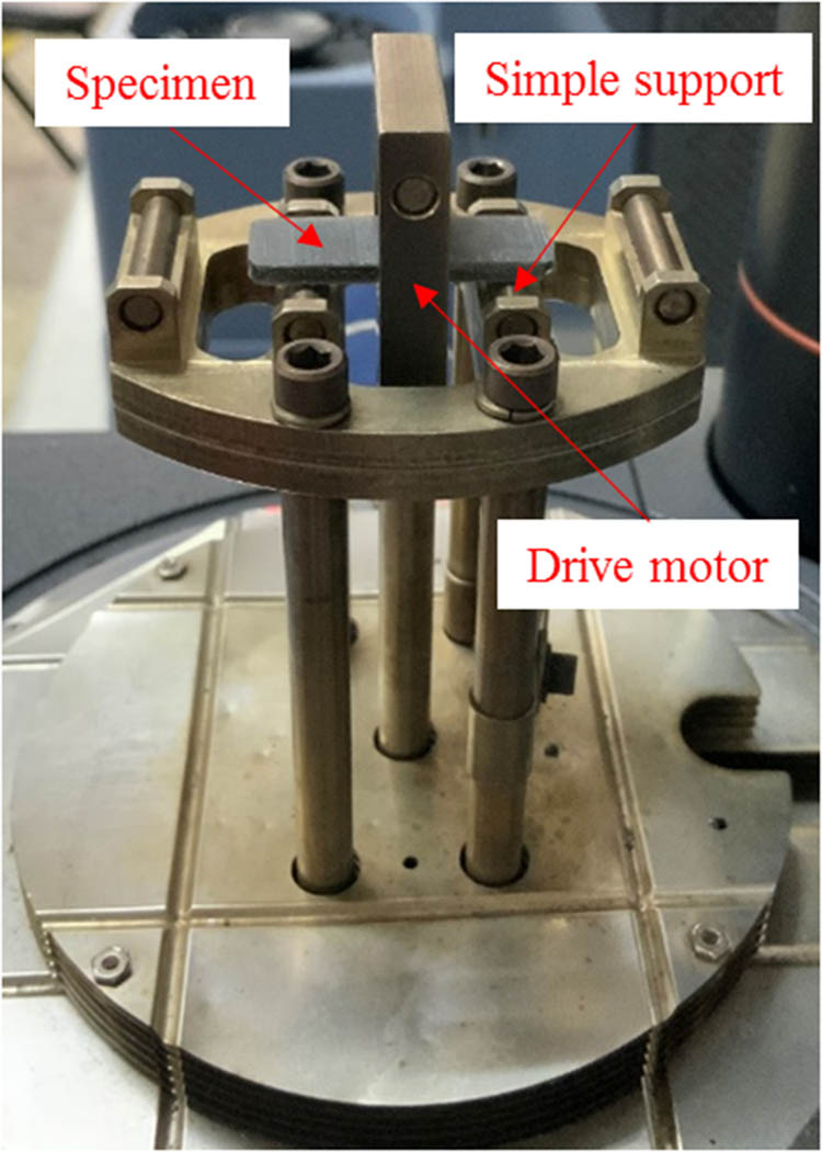Figure 3 
                  DMA setup picture.
               