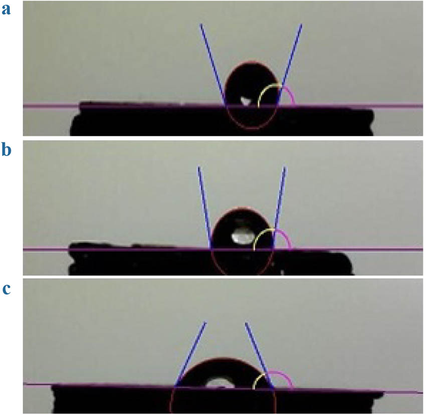 Figure 5 
                  Contact angle results of the (a) PLA, (b) PLA/HNT, and (c) PLA/HNT-SrR scaffolds.
               