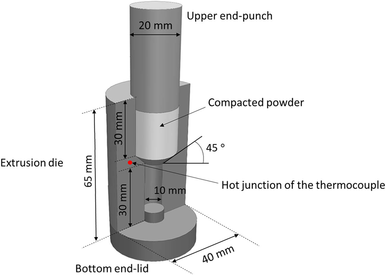 Figure 1 
                  Scheme of the graphite die-set used to conduct the SPE of HA powder.
               
