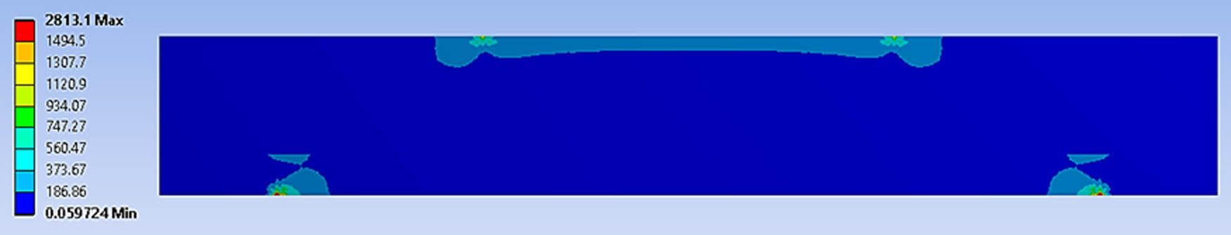 Figure 3 
                  The example of the von Mises stress distribution for the geometrical sandwich panel using a four-point bending simulation under 70% of cyclic loading conditions.
               
