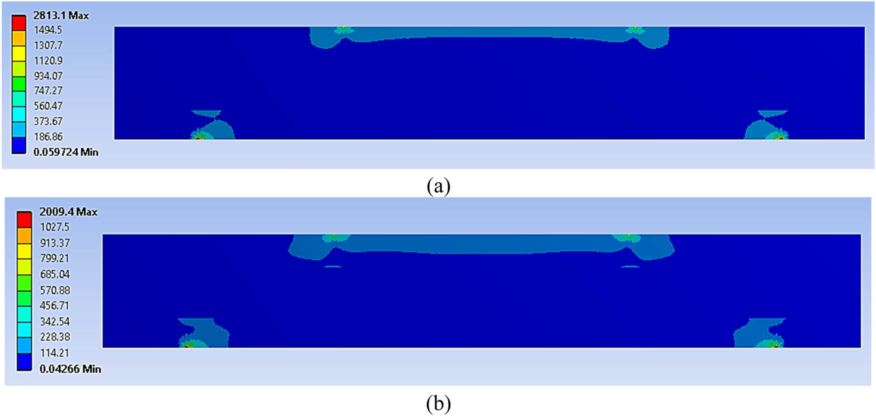 Figure 10 
                  Von Mises stress distribution in the geometrical sandwich panel at (a) 70% and (b) 50% of cyclic loading conditions.
               
