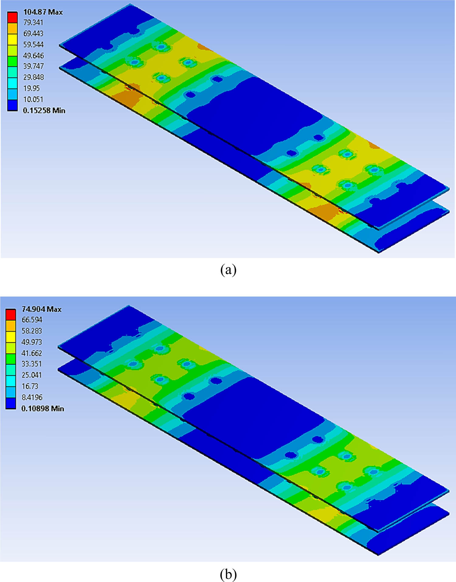 Figure 11 
                  Von Mises stress distribution in the bonding area of the geometrical sandwich panel at (a) 70% and (b) 50% of cyclic loading conditions.
               