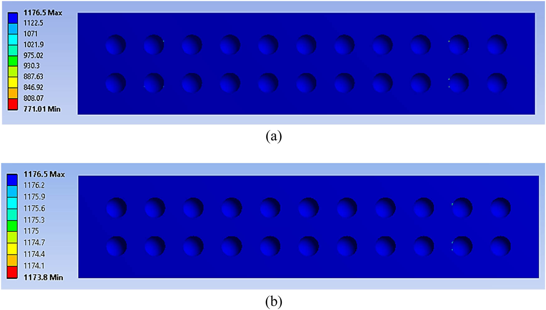 Figure 13 
                  The fatigue life distribution before failure for the geometrical sandwich panel at the core panel under (a) 70% and (b) 50% of cyclic loading conditions.
               
